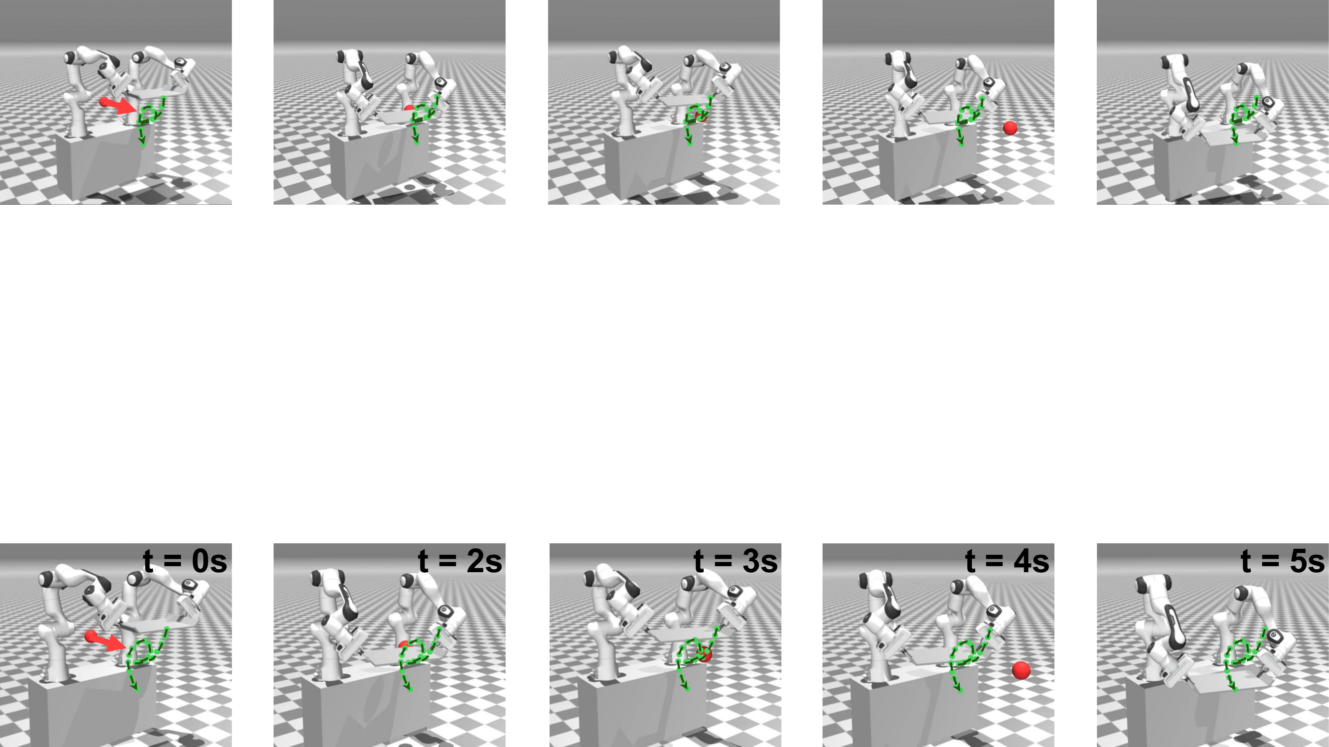 Real-hardware dynamic obstacle avoidance snapshots