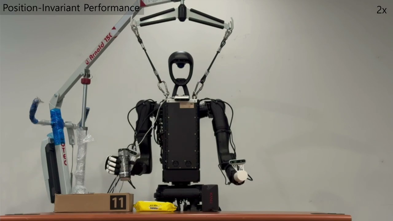 Humanoid Control research preview